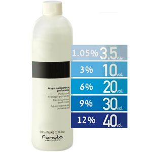 FANOLA OXY 1.05% 3,5 vol. 300 ml
